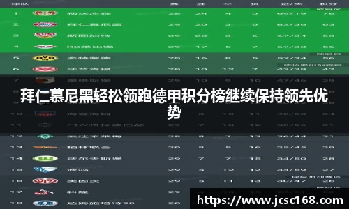 bsports
