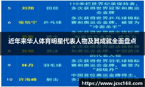 Bsports网页版
