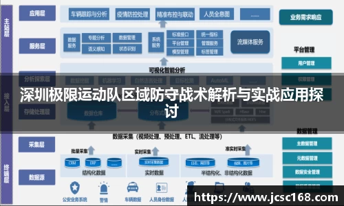 深圳极限运动队区域防守战术解析与实战应用探讨