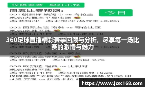360足球直播精彩赛事回顾与分析，尽享每一场比赛的激情与魅力