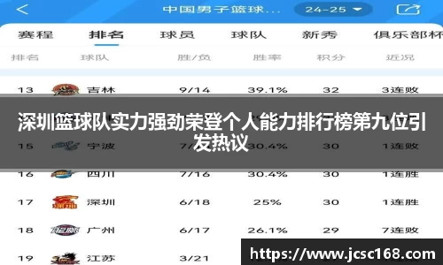 bsports