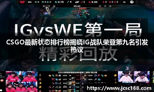CSGO最新状态排行榜揭晓IG战队荣登第九名引发热议