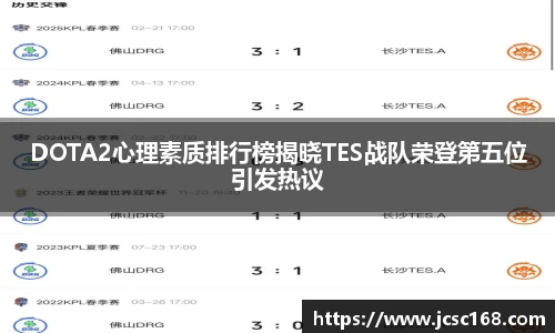DOTA2心理素质排行榜揭晓TES战队荣登第五位引发热议